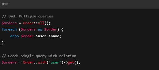How to Optimize Laravel Performance: 15 Magic Guide